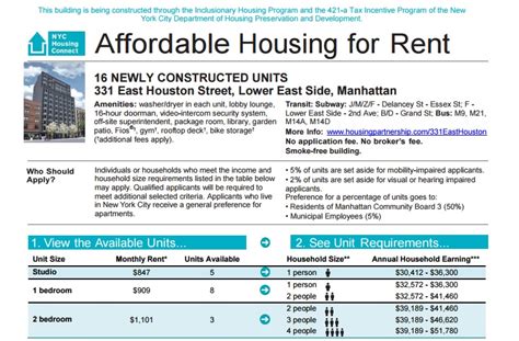 what are affordable housing town requirements